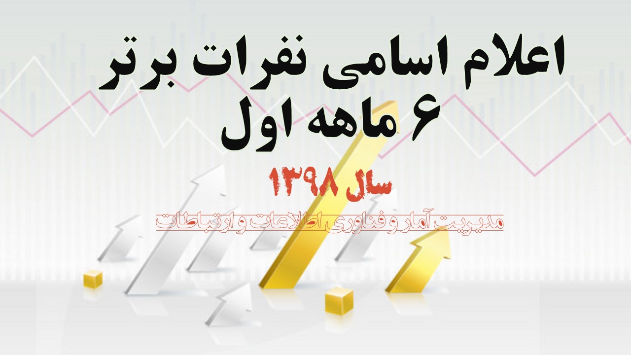 TopElecteds.jpg - 73.04 kB