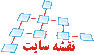 نقشه وب سایت مدیریت آمار و فناوری اطلاعات دانشگاه